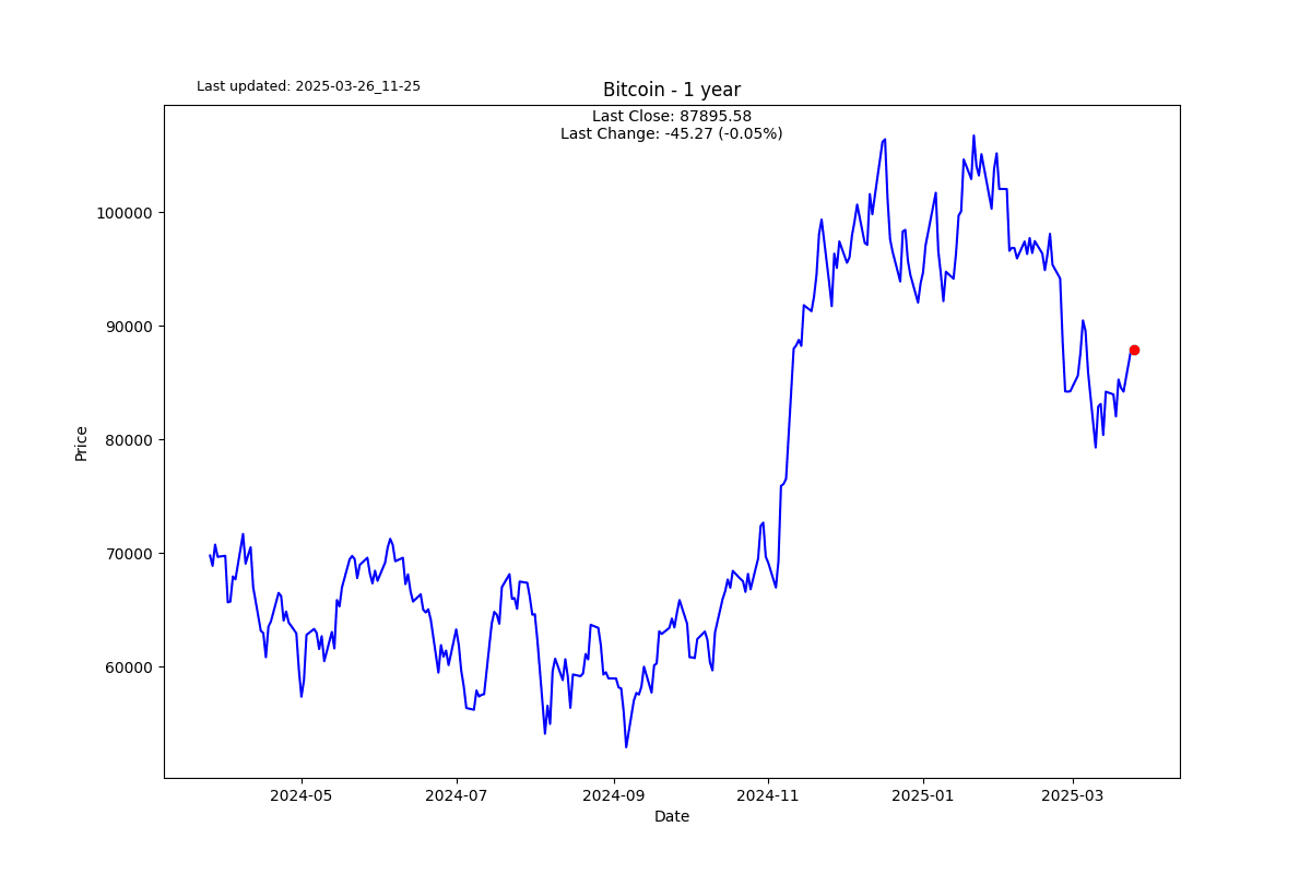 S2N图表画廊_激石外汇官网