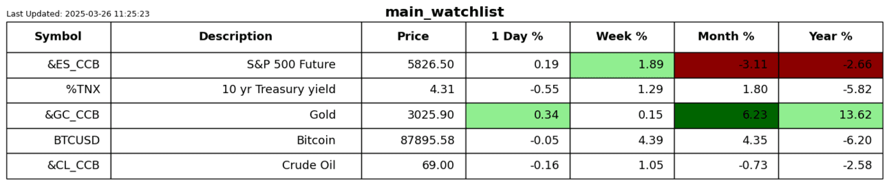 S2N业绩回顾_激石外汇官网